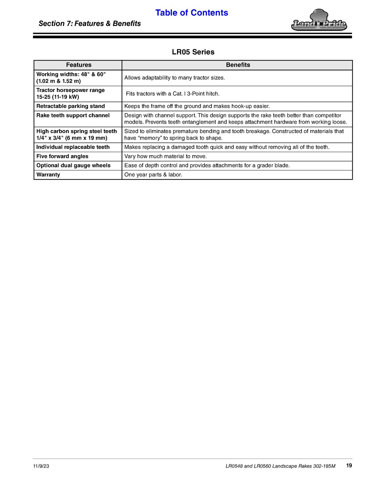 LAND PRIDE LR05 Series Landscape Rakes Operators Manual - WIRE BOUND - COVERS