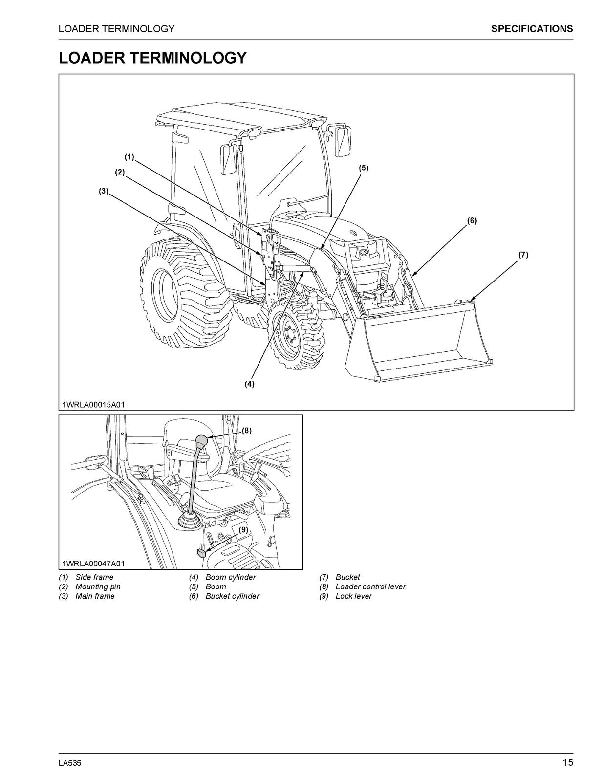 KUBOTA LA535 Front Loader Operators Manual 2020 - BOUND - COVERS - XL FOLDOUTS