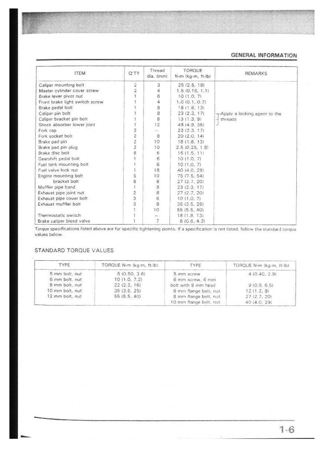 HONDA NX250 AX-1 Service Manual - STEEL WIRE BOUND - PROTECTIVE COVERS
