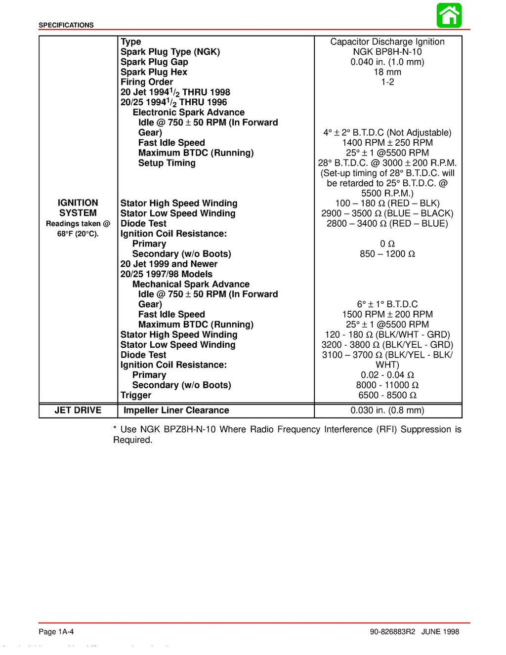 MERCURY 20 JET 25 MARATHON 25 SEAPRO SERVICE MANUAL - WIRE BOUND - TOUGH COVERS