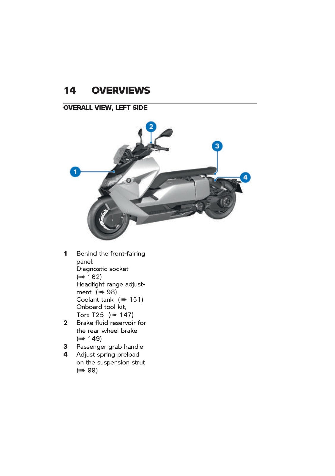 BMW CE 04 Electric Scooter Riders Manual 2022 - STEEL WIRE BOUND - TOUGH COVERS
