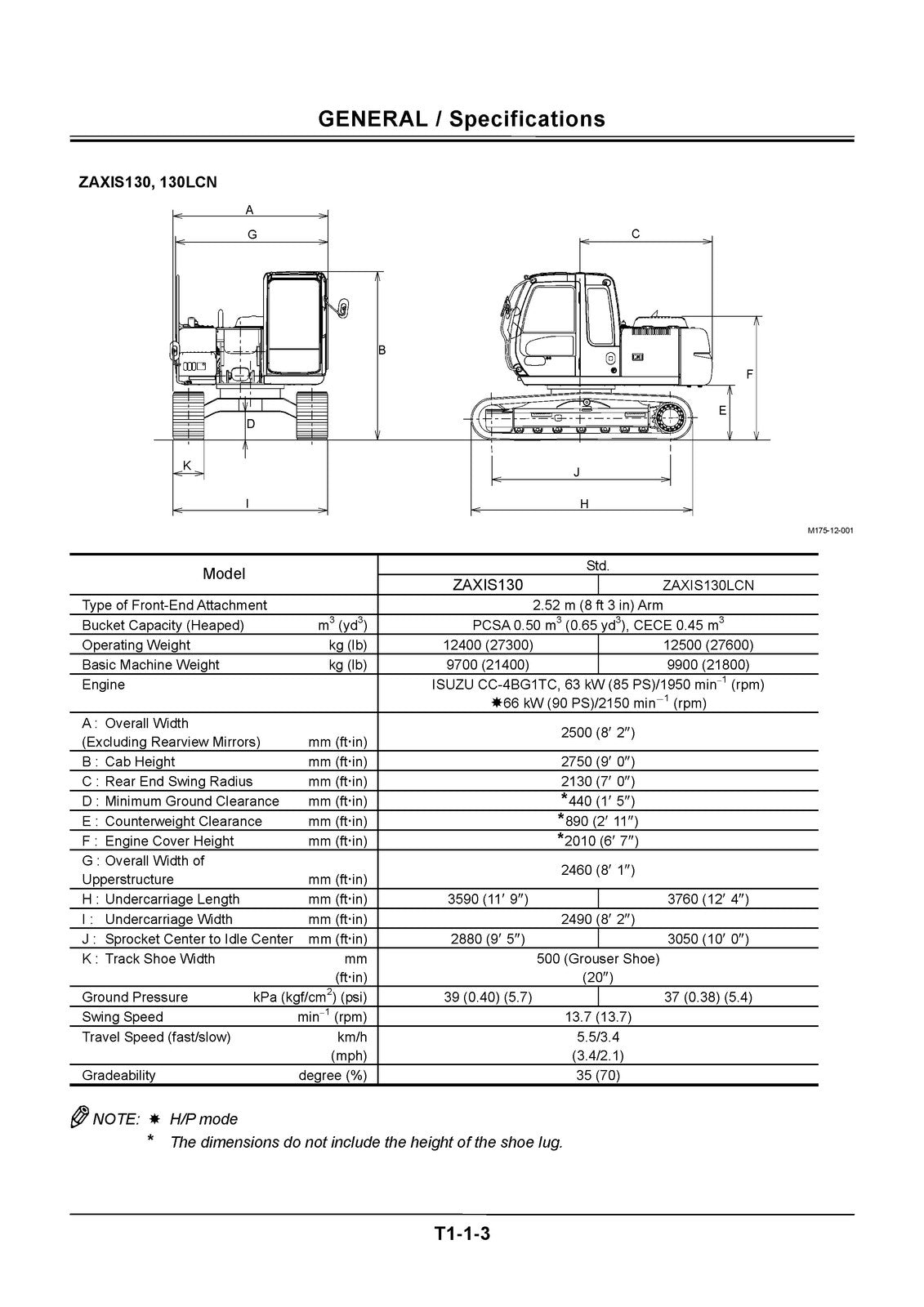 HITACHI ZAXIS 110 M 120 130 LCN 125 135US 135UR ServiceManual, FOLDOUTS