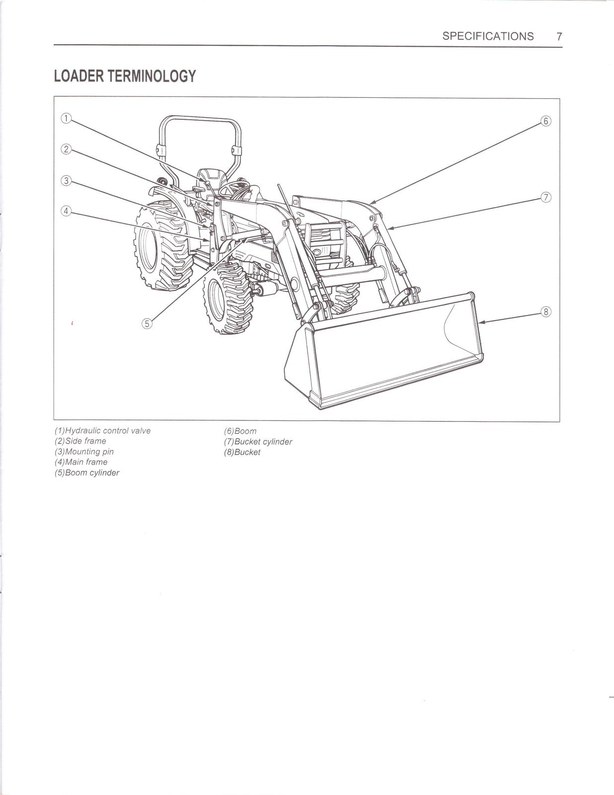 KUBOTA LA513 LA723 LA853 Front Loader Operators Manual - WIRE BOUND - COVERS