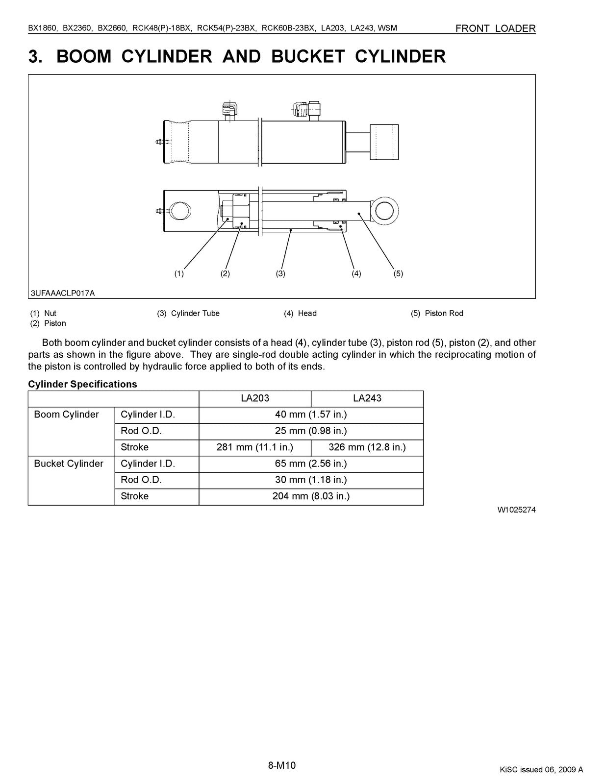 KUBOTA LA203 LA243 Front Loader Workshop Service Manual 2009 - WIRE BOUND
