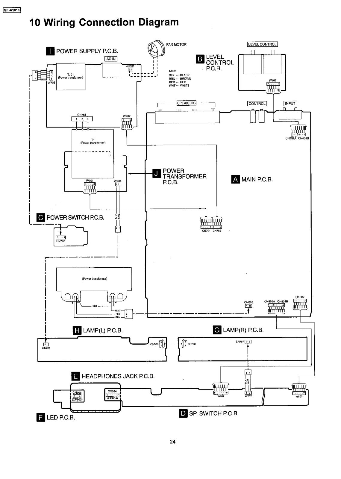 TECHNICS SE-A1010 Stereo Power Amplifier Service Manual 1999 - WIRE BOUND
