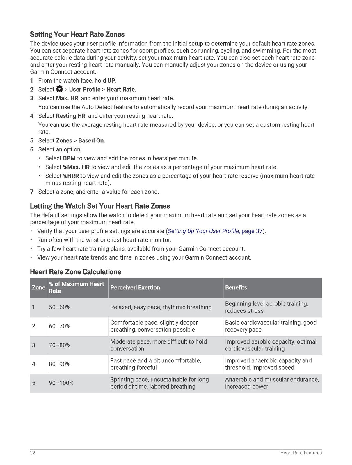 GARMIN Forerunner 55 Owners Manual 2021 - STEEL WIRE BOUND - PROTECTIVE COVERS