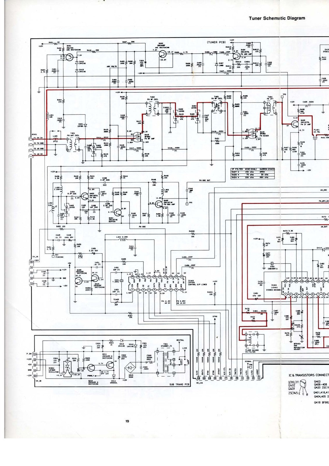 NAD 705 Receiver Service Manual - STEEL WIRE BOUND - PROTECTIVE COVERS