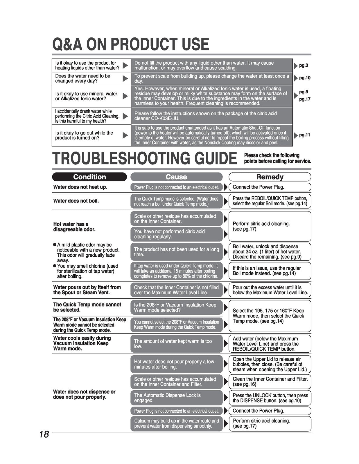 ZOJIRUSHI CV-DCC40 50 VE Hybrid Water Boiler Operating Instructions Manual
