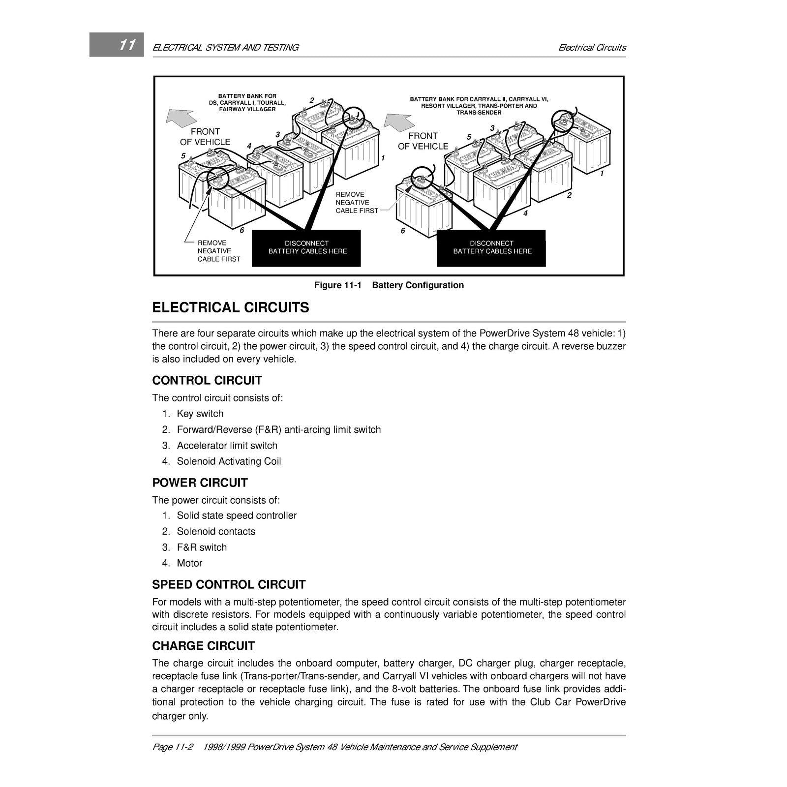 CLUB CAR PowerDrive System 48 Electric Vehicle Service Manual 1998 1999 - BOUND