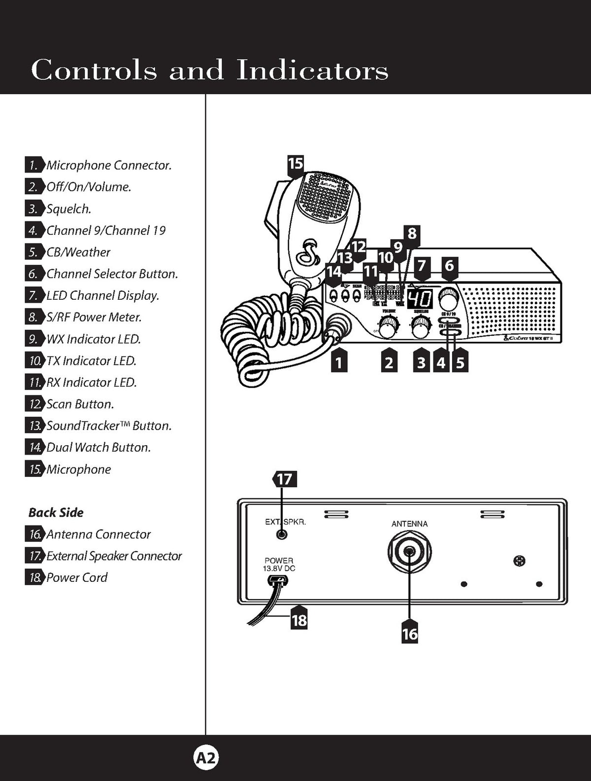 COBRA 18WXST II CB Mobile Radio Owners Manual 2006 - WIRE BOUND - TOUGH COVERS