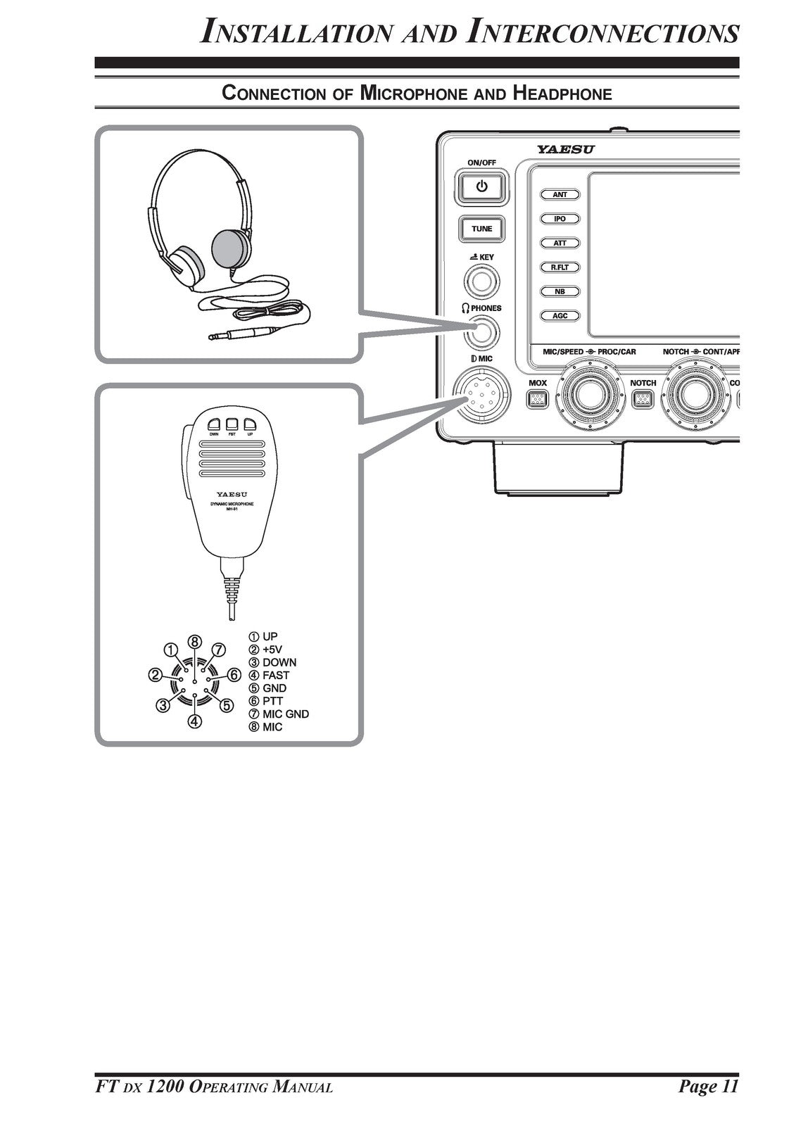 YAESU FTDX1200 Operating Manual - STEEL WIRE BOUND - PROTECTIVE COVERS