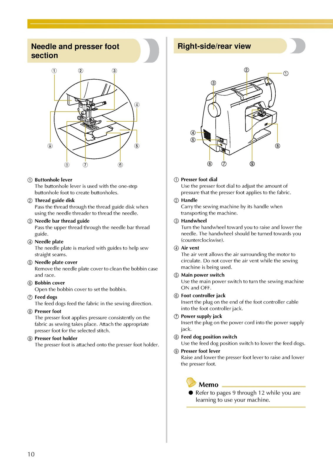 BABY LOCK Tempo BLTP Sewing Machine Instruction Manual - WIRE BOUND - COVERS