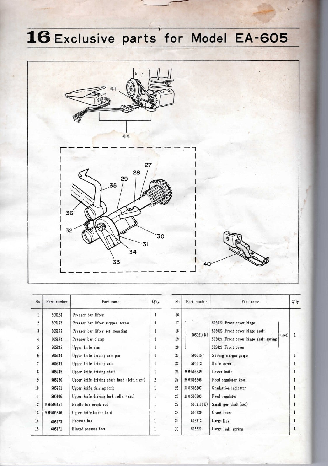 BABY LOCK EA-605 Overlock Serger Instruction Manual - WIRE BOUND - TOUGH COVERS