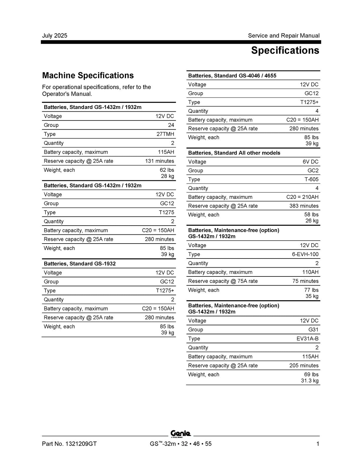 GENIE GS-1432m 1932m 1932 2632 3232 2646 3246 4046 4655 Service Manual, FOLDOUTS