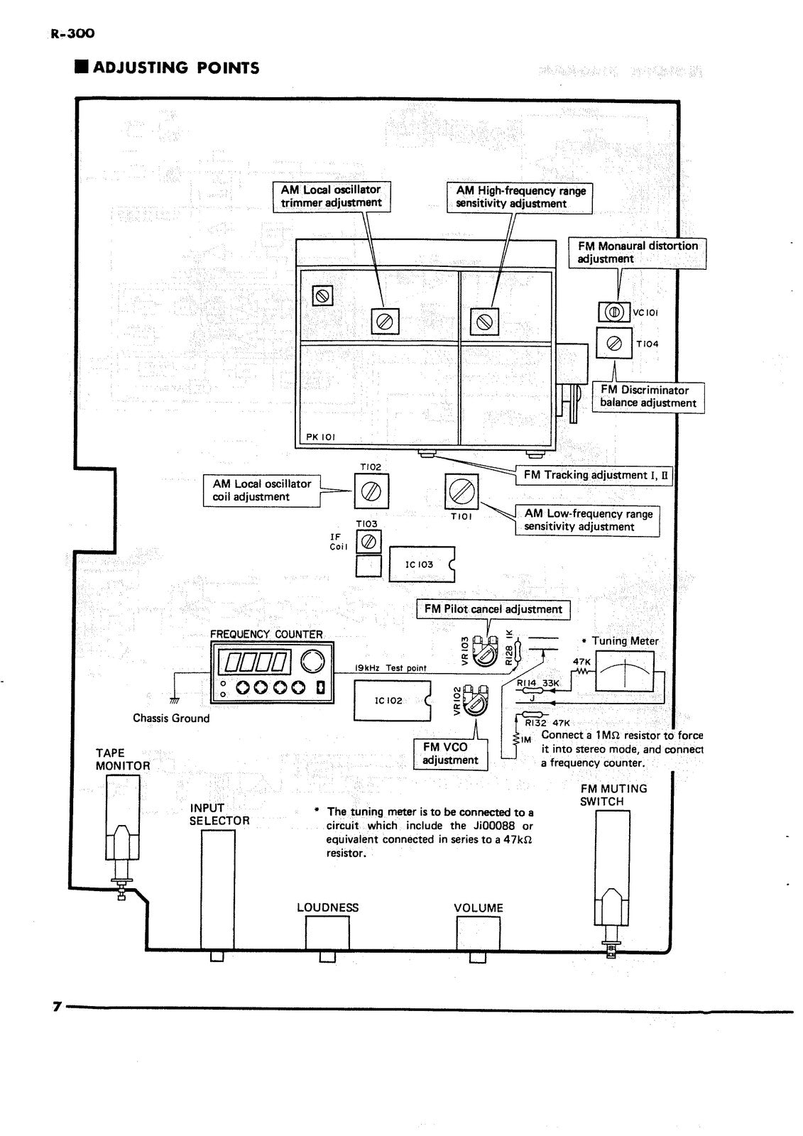 YAMAHA R-300 Stereo Receiver Service Manual - BOUND - COVERS - XL FOLDOUT PAGES