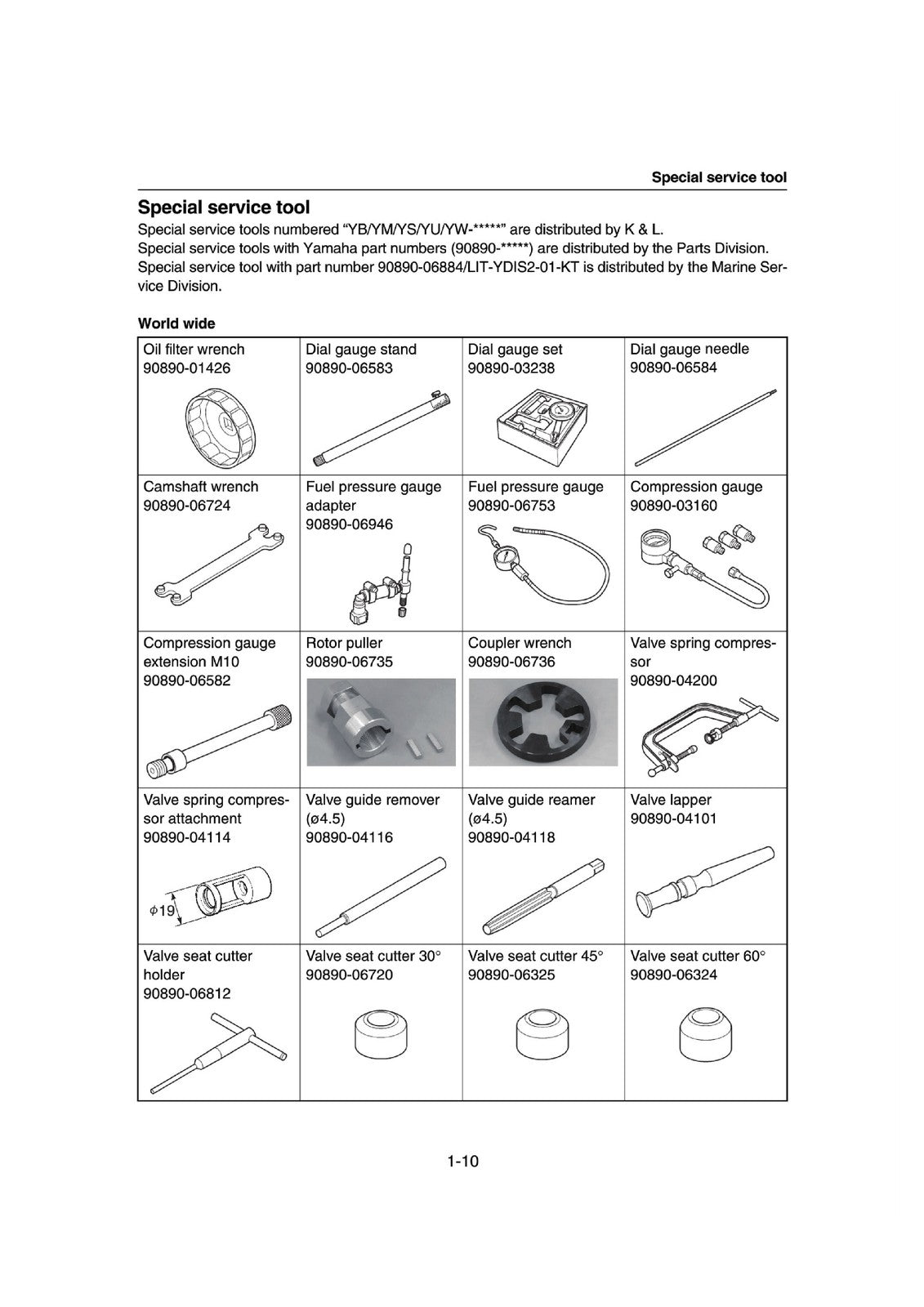 YAMAHA WaveRunner JetBlaster JB1050 Service Manual - WIRE BOUND - TOUGH COVERS