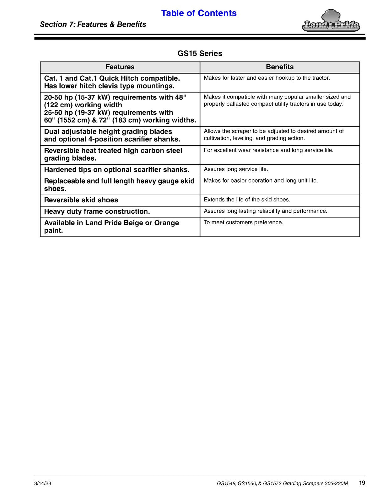 LAND PRIDE GS15 Series Grading Scrapers Operators Manual - WIRE BOUND - COVERS