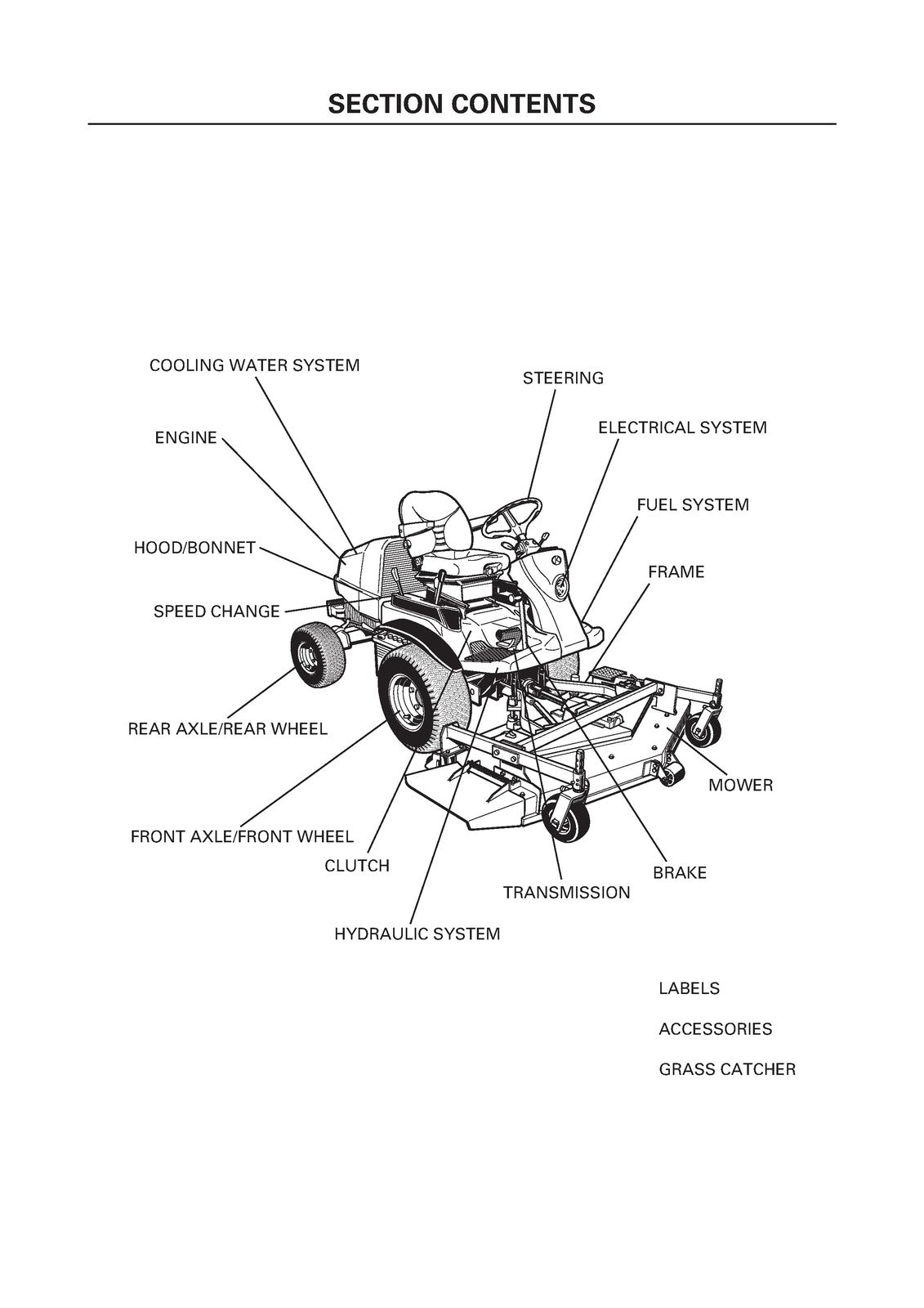 KUBOTA F2880-EC F3680-EC Illustrated Parts List Manual 2014 - WIRE BOUND