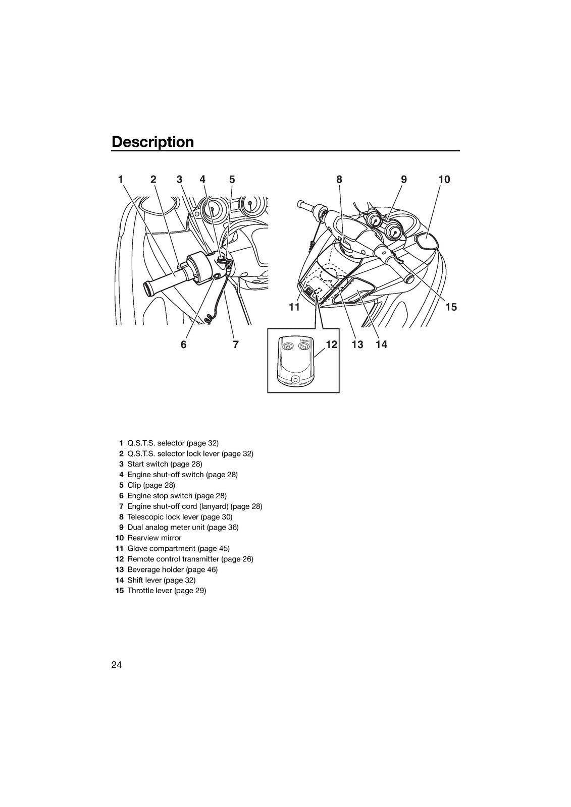 YAMAHA WaveRunner FZS SVHO Owners Operators Manual 2016 - WIRE BOUND - COVERS