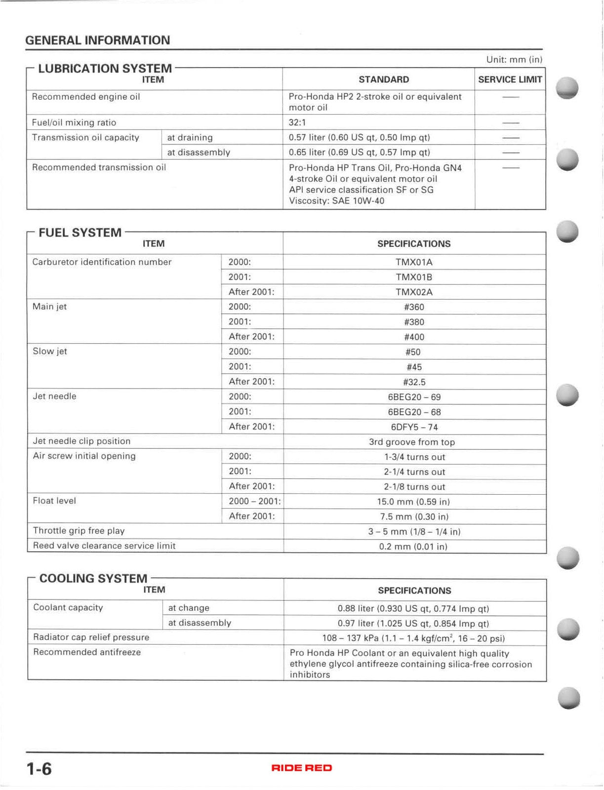 HONDA CR125R Motorcycle Service Manual 2000-2003 - WIRE BOUND - TOUGH COVERS
