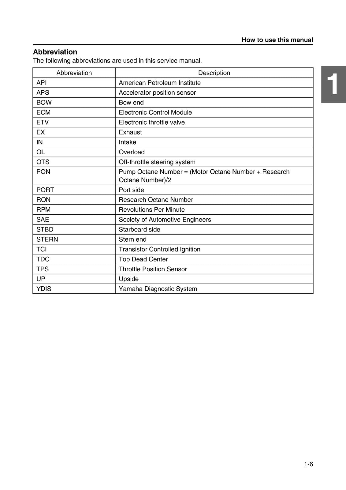 YAMAHA VX SPORT VX1100 FN2 CRUISER VX1100A VX DELUXE VX1100B REPAIR MANUAL 2010-