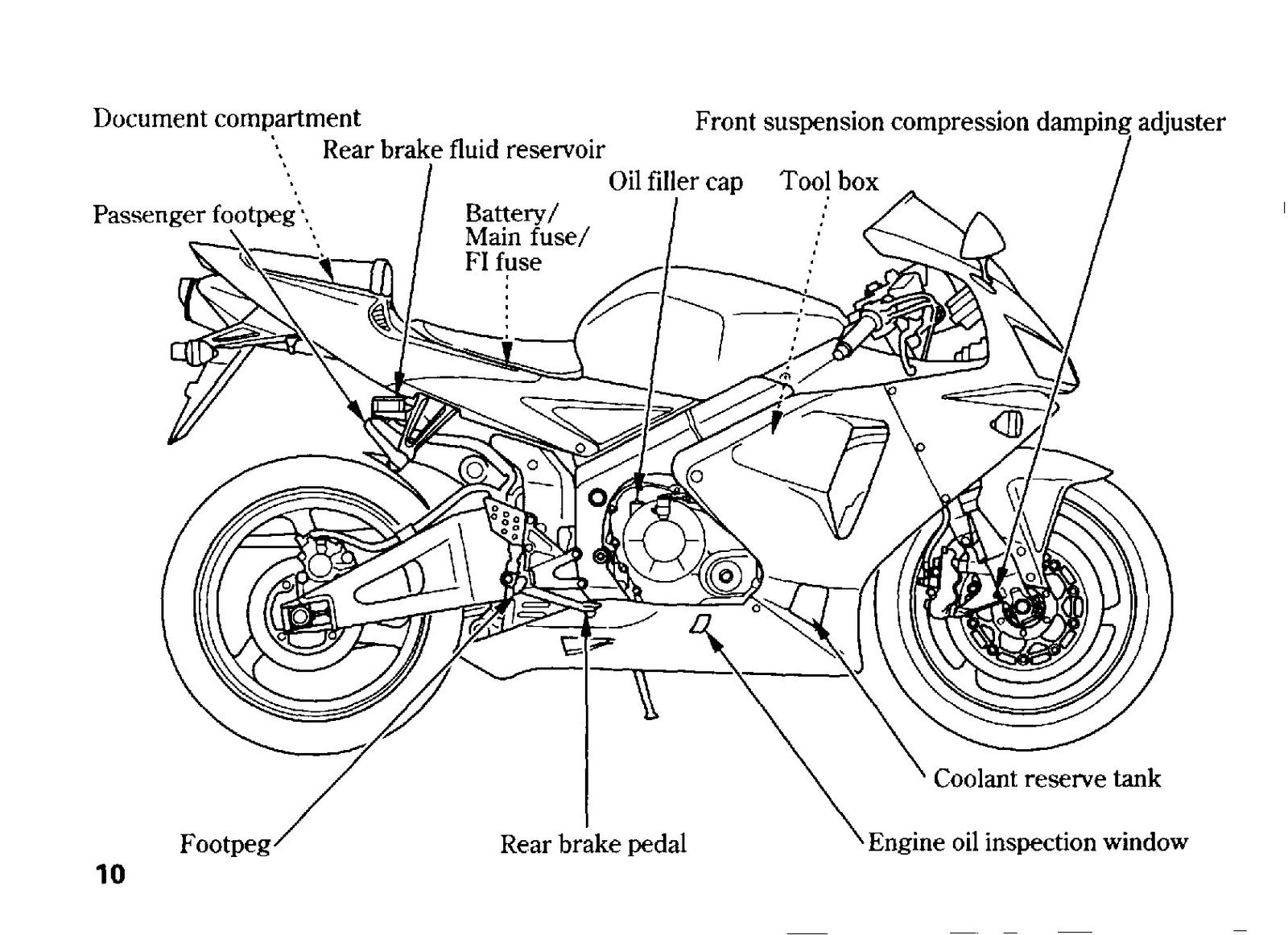HONDA CBR600RR Motorcycle Owners Manual 2005 - BOUND - COVERS - XL FOLDOUT PAGES