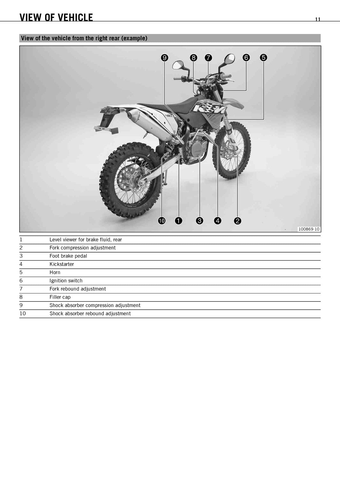 KTM 450 EXC Motorcycle Owners Manual 2011 - STEEL WIRE BOUND - PROTECTIVE COVERS