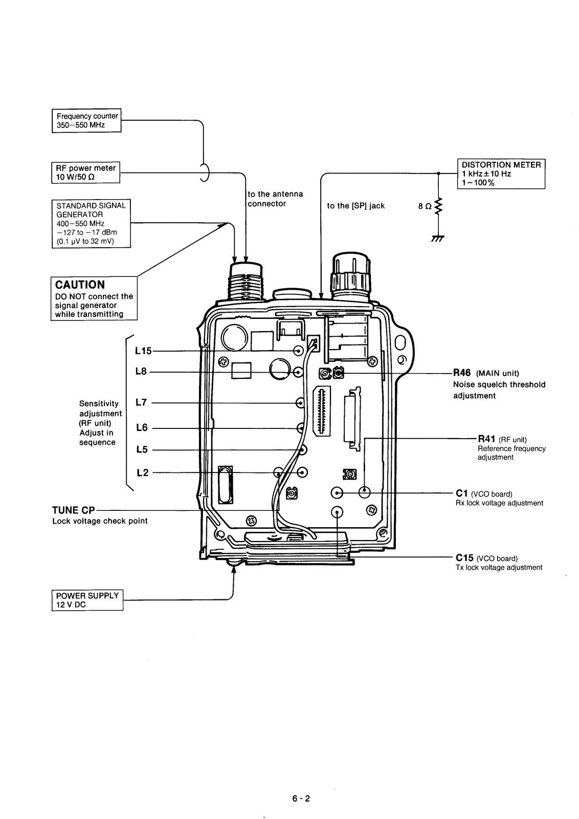 ICOM IC-F20 UHF Transceiver Service Manual - BOUND - COVERS - XL FOLDOUT PAGES