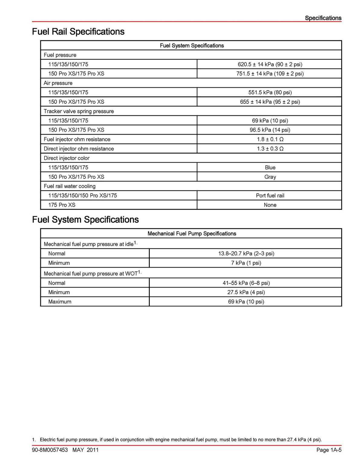 MERCURY 115 135 150 150 Pro XS 175 175 Pro XS 25L Service Manual 2011 - BOUND