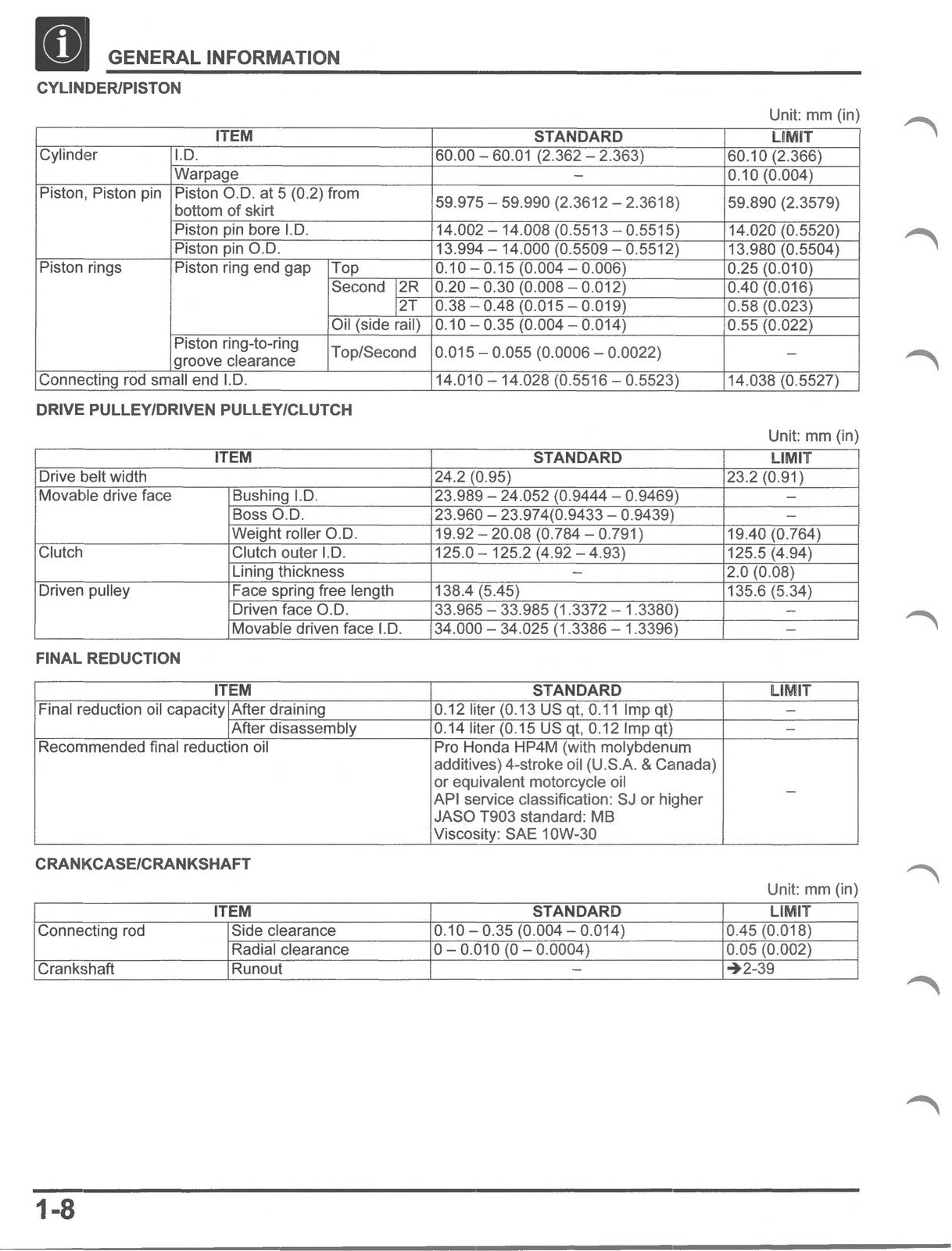 HONDA PCX 150 150A Scooter Service Manual 2021-2024 - WIRE BOUND - TOUGH COVERS