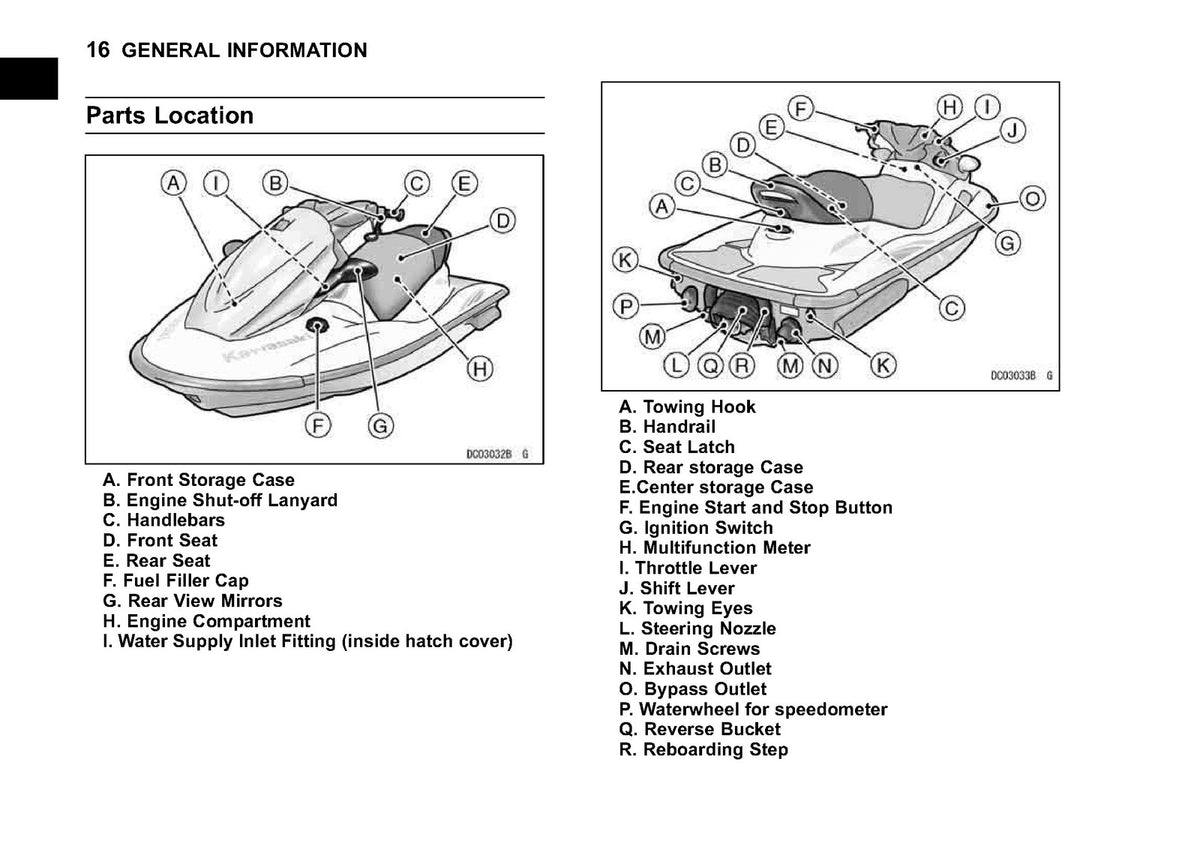 KAWASAKI JET SKI STX-15F Owners Manual 2010 - STEEL WIRE BOUND - TOUGH COVERS