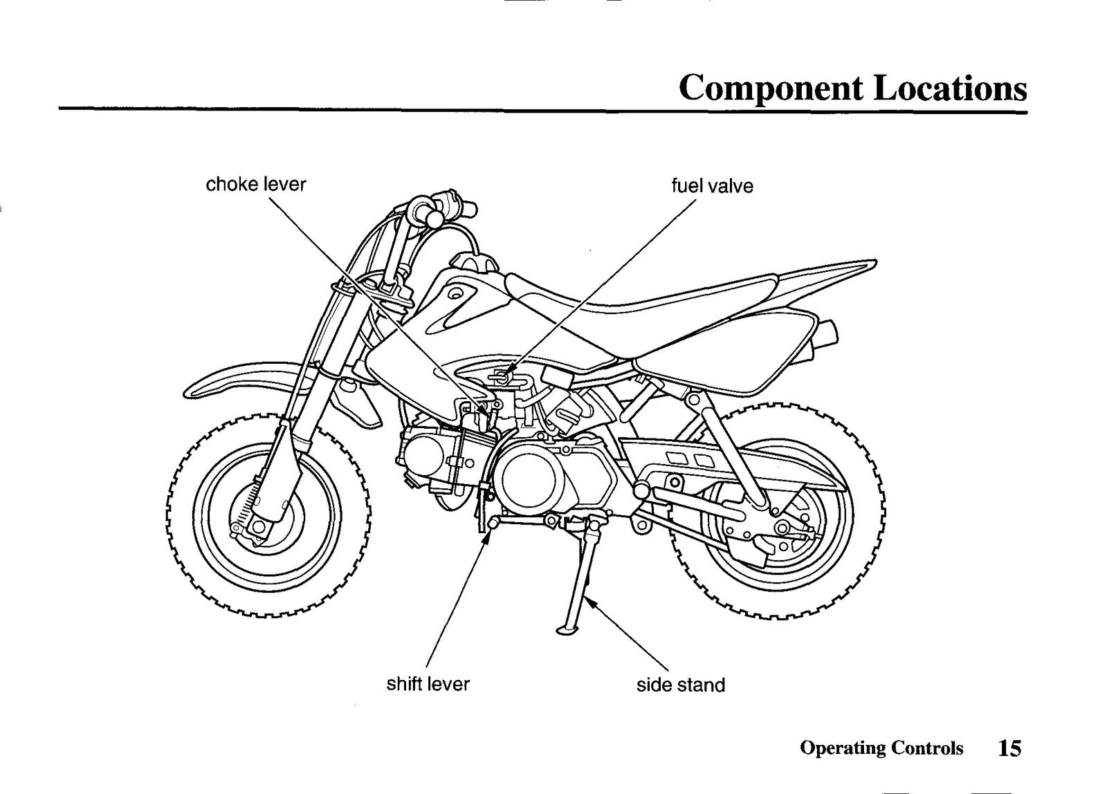 HONDA CRF50F Owners Manual 2005 - STEEL WIRE BOUND - PROTECTIVE COVERS