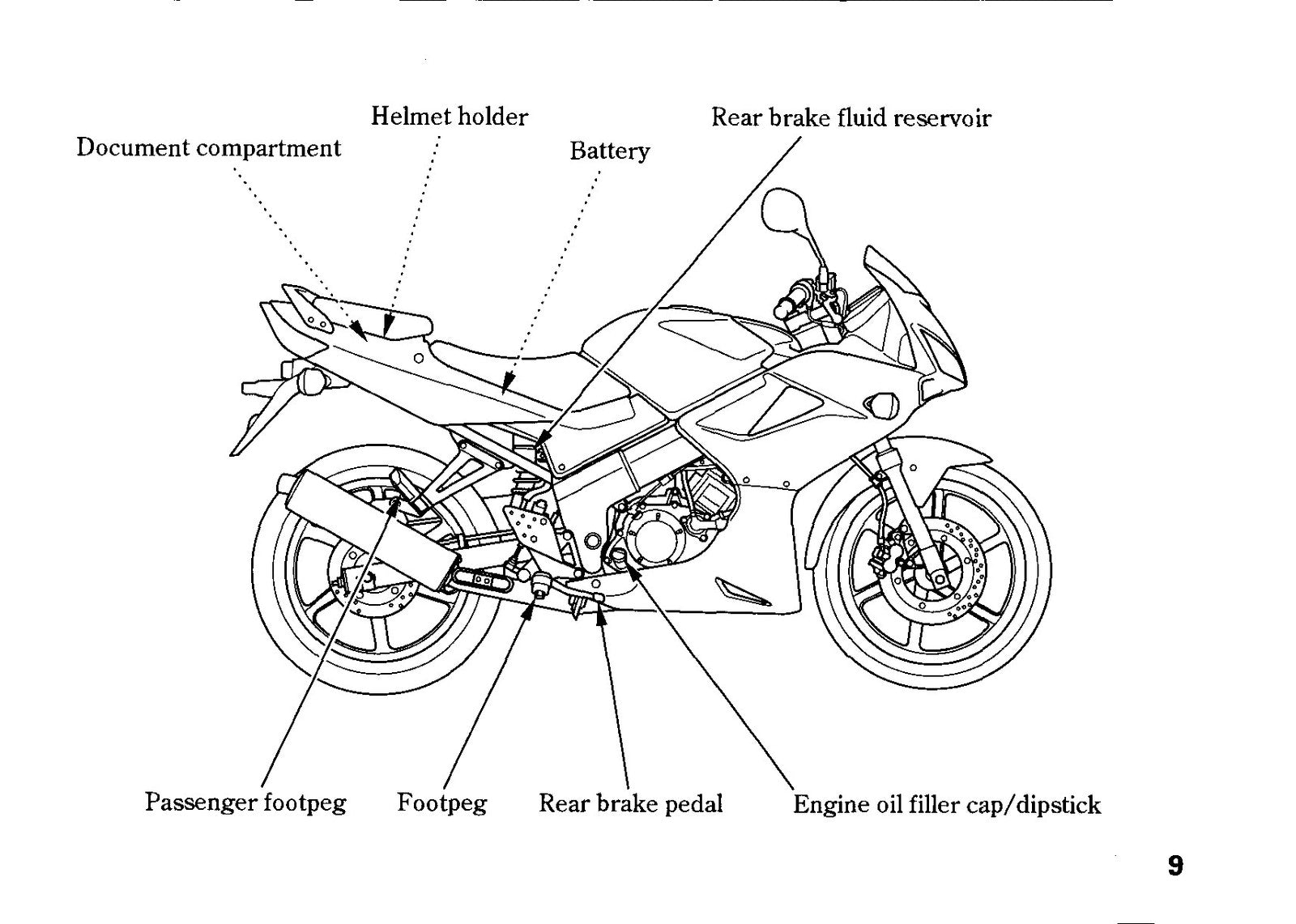 HONDA CBR125RW Motorcycle Owners Manual 2007 - BOUND - COVERS - XL FOLDOUT PAGES