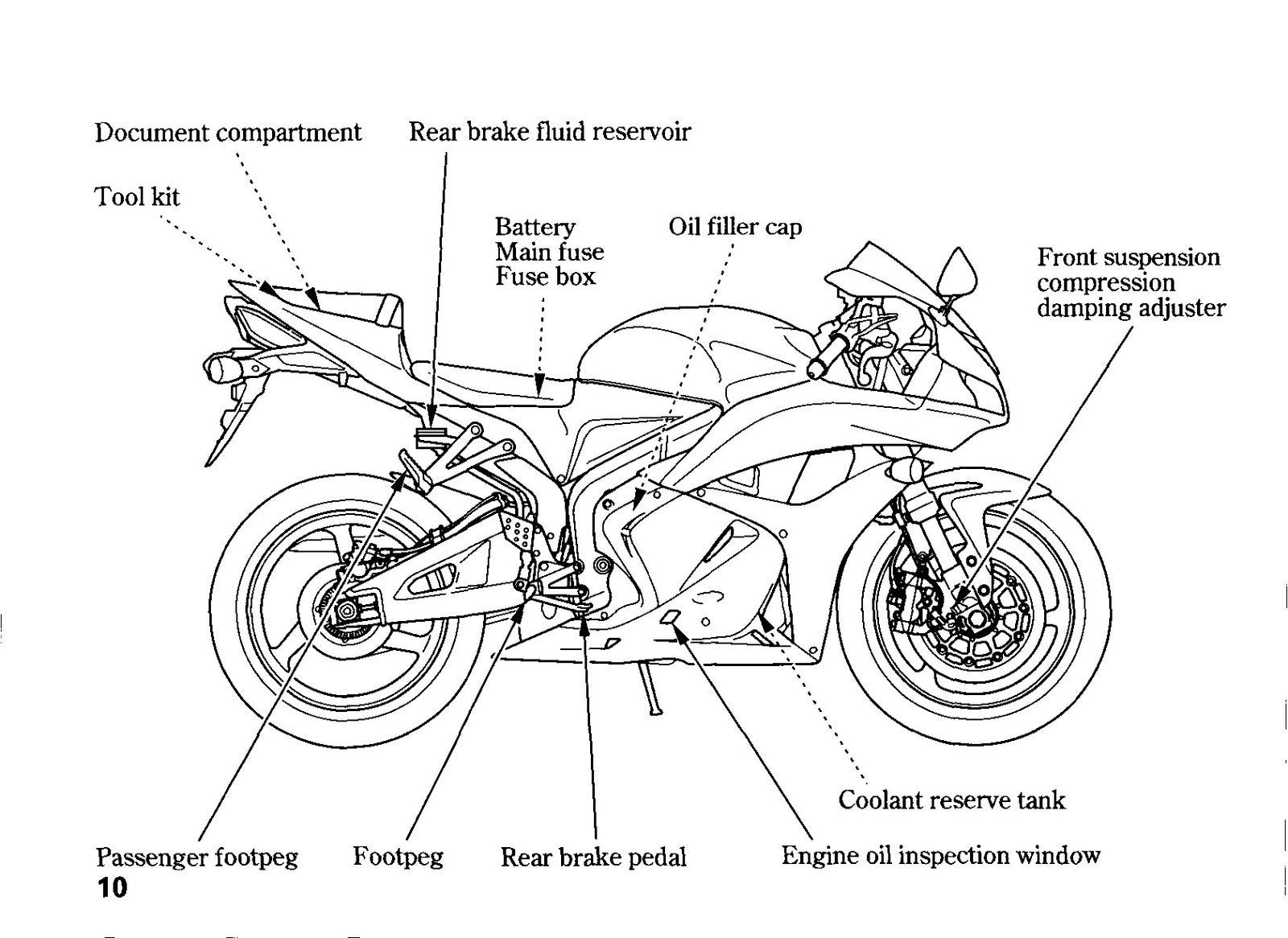 HONDA CBR600RR CBR600RR ABS Owners Manual 2008 - STEEL WIRE BOUND - TOUGH COVERS