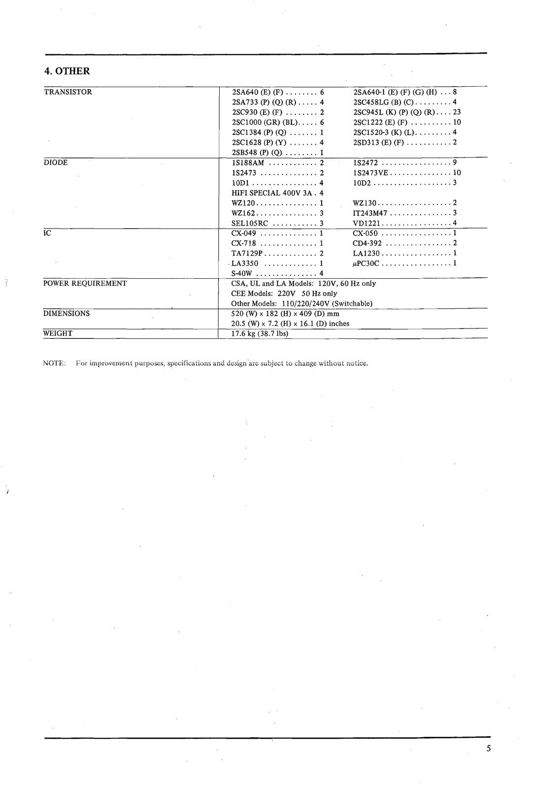 AKAI AS-1080 1080DB 1070 Service Manual and Parts List, BOUND, COVERS, FOLDOUTS