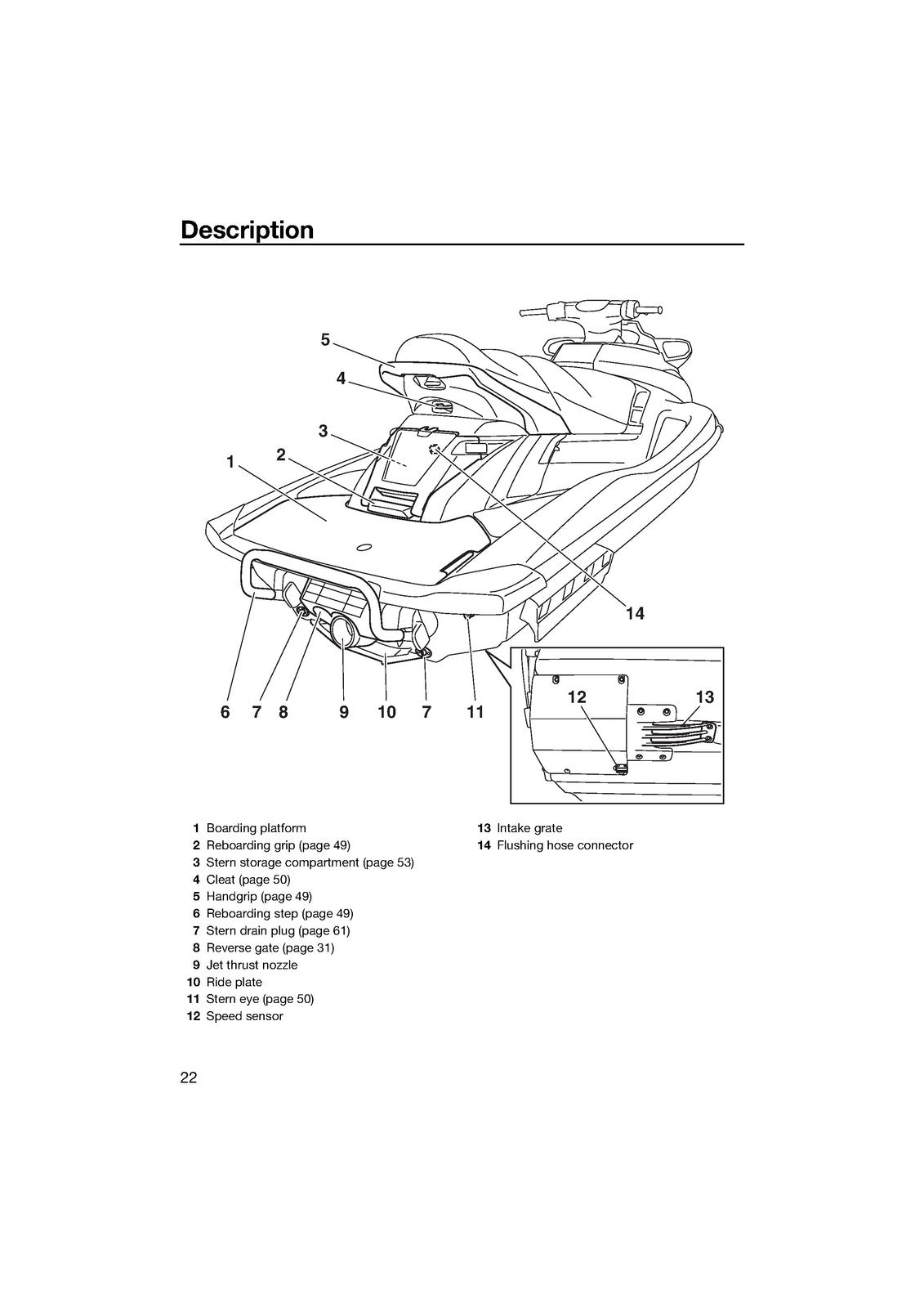 YAMAHA WaveRunner FX HO FX Cruiser HO Owners Operators Manual 2017 - WIRE BOUND