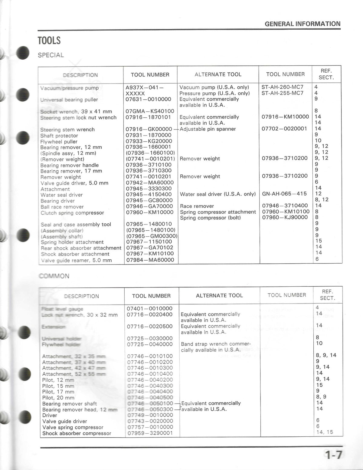 HONDA CH150 Elite 150 Scooter Service Manual 1986 - WIRE BOUND - TOUGH COVERS