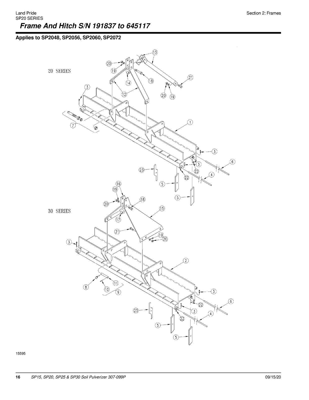 LAND PRIDE SP20 Series Soil Pulverizers Parts Manual 2021 - WIRE BOUND - COVERS