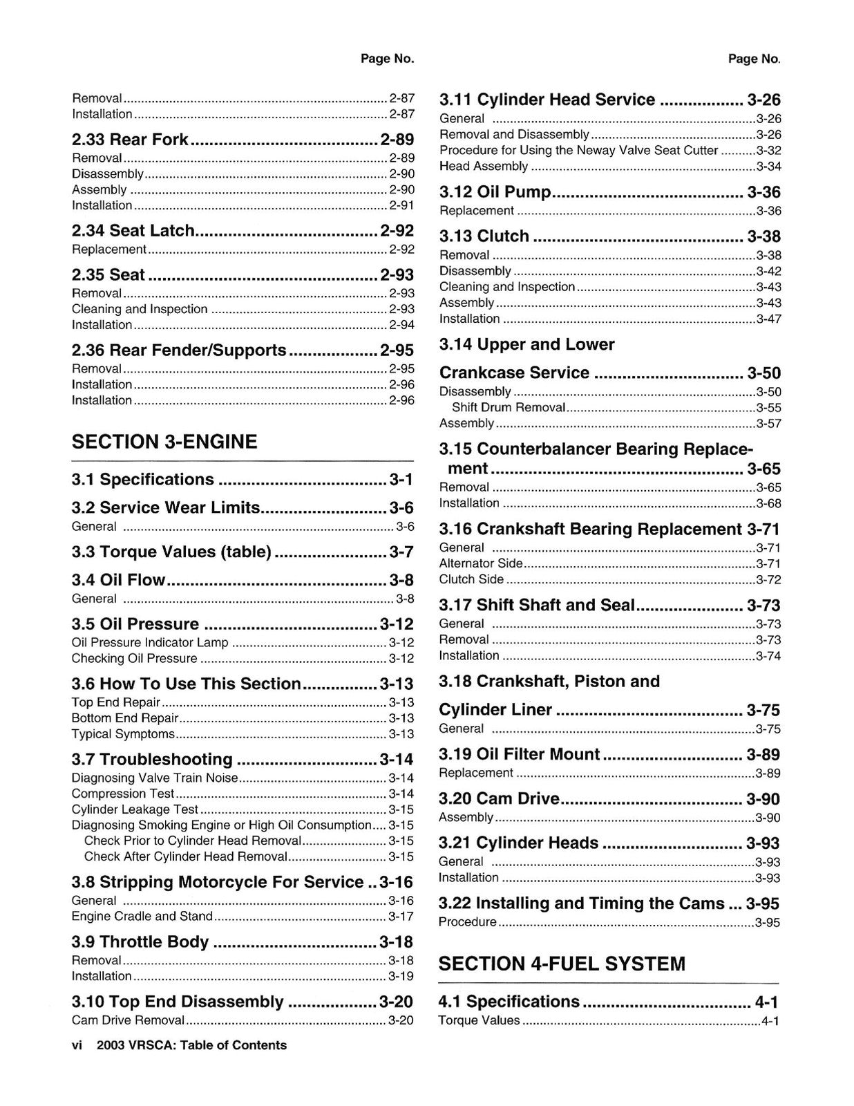 HARLEY-DAVIDSON VRSCA V-Rod Service Manual - STEEL WIRE BOUND - TOUGH COVERS