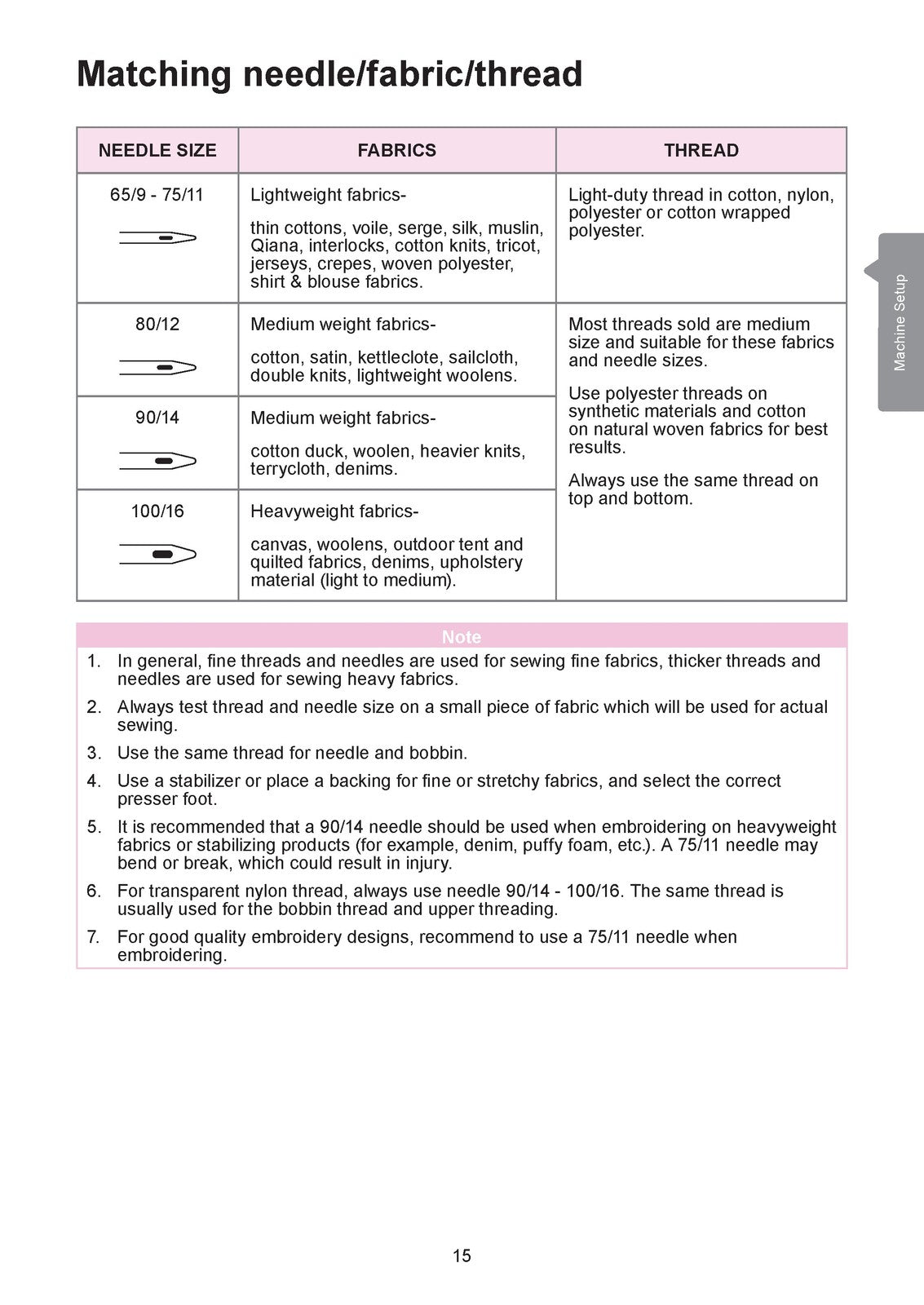ALFA Duo Sewing Machine Instruction Manual - STEEL WIRE BOUND - TOUGH COVERS
