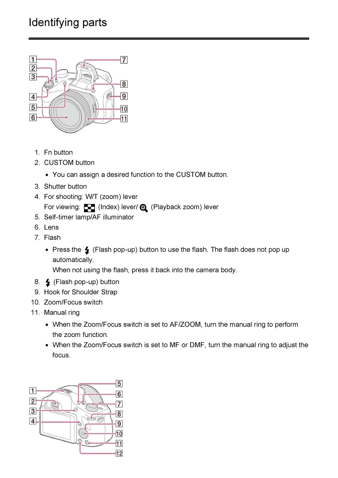 SONY DSC-HX350 Digital Still Camera How To Use Manual - WIRE BOUND - COVERS