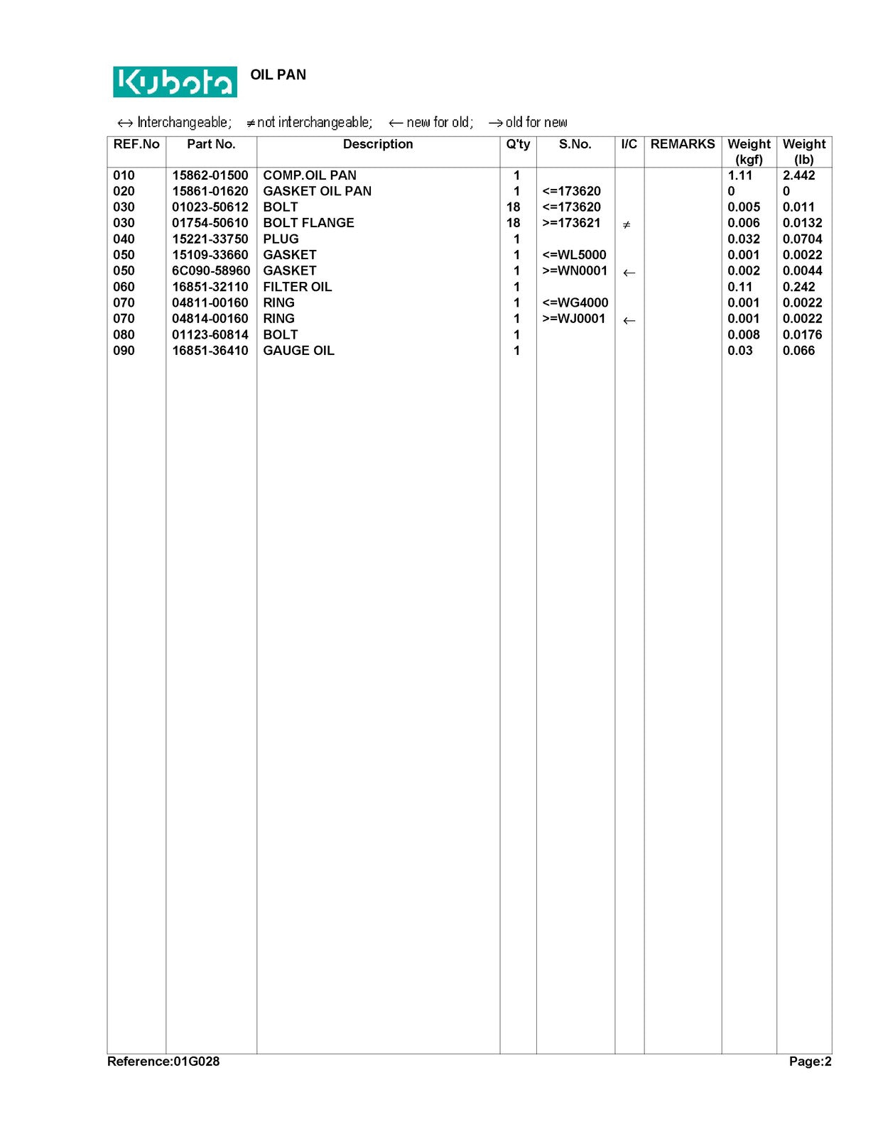 KUBOTA G2000 Parts Manual - STEEL WIRE BOUND - PROTECTIVE COVERS
