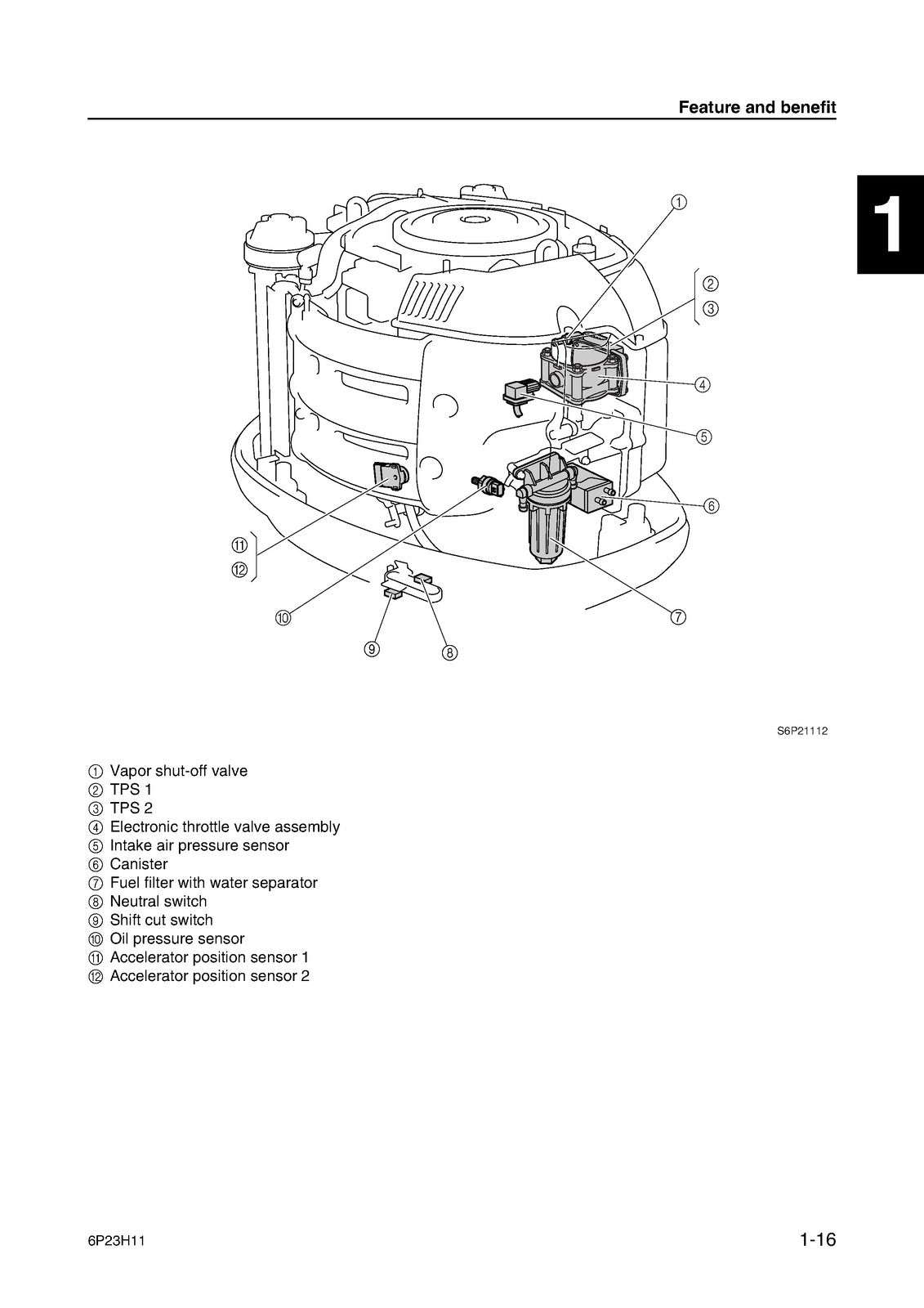 YAMAHA F250A FL250A Outboard Service Manual - BOUND - COVERS - XL FOLDOUT PAGES
