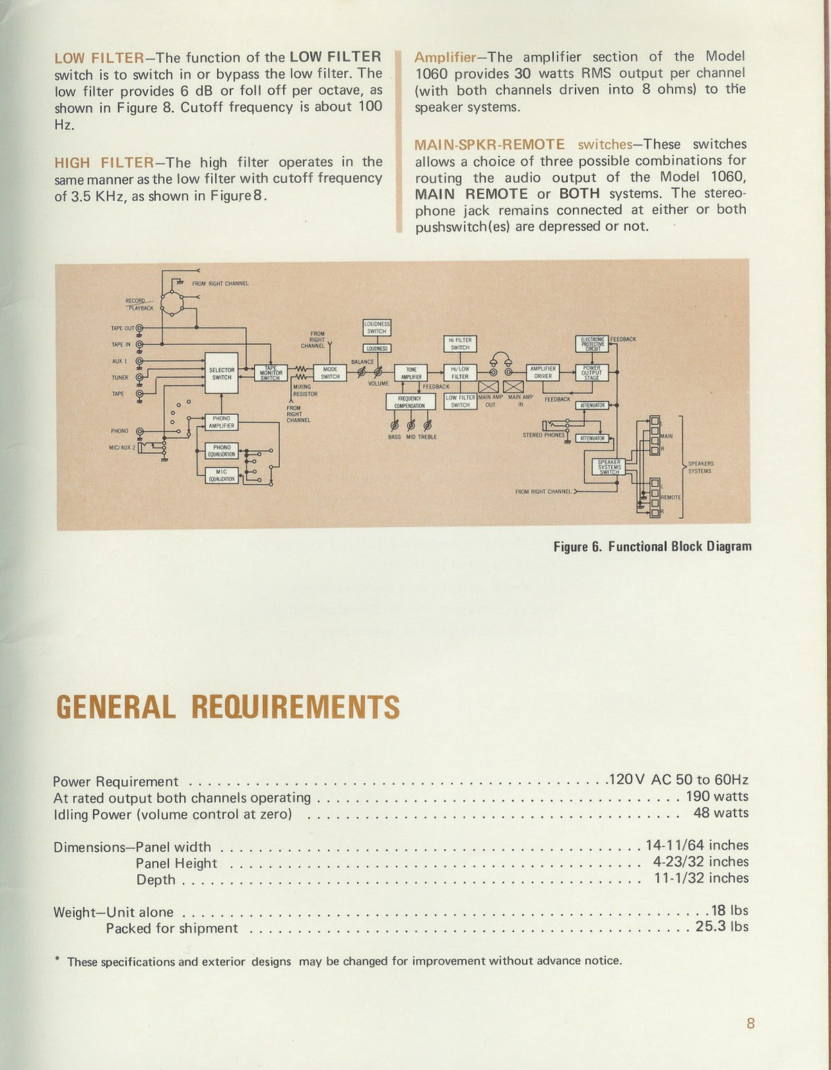 MARANTZ Model 1060 Console Stereo Amplifier Handbook Of Instructions Manual