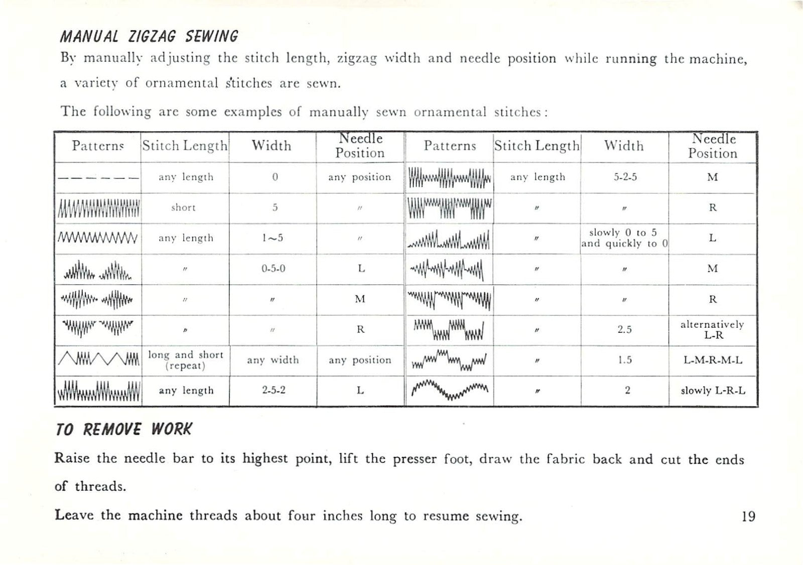 NOVUM New Mark IX Sewing Machine Instruction Manual - WIRE BOUND - TOUGH COVERS