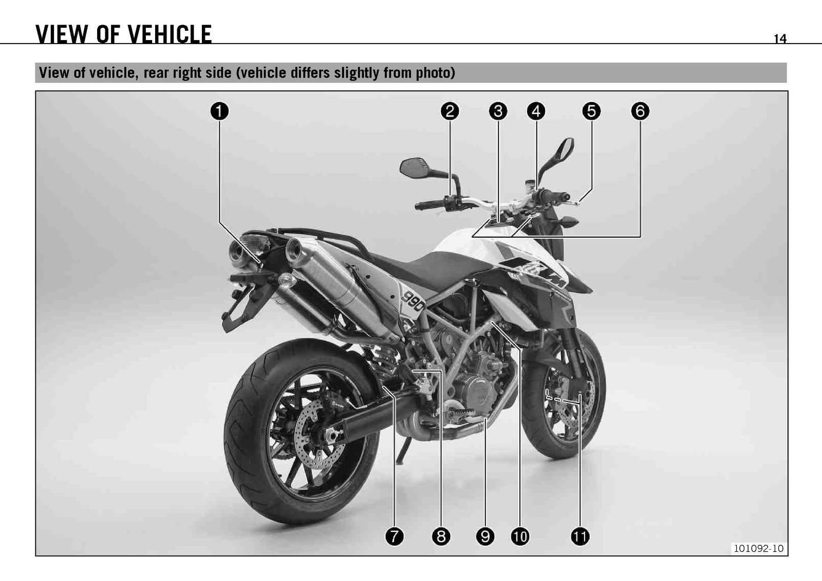 KTM 990 Supermoto R EU Owners Manual 2011 - STEEL WIRE BOUND - PROTECTIVE COVERS