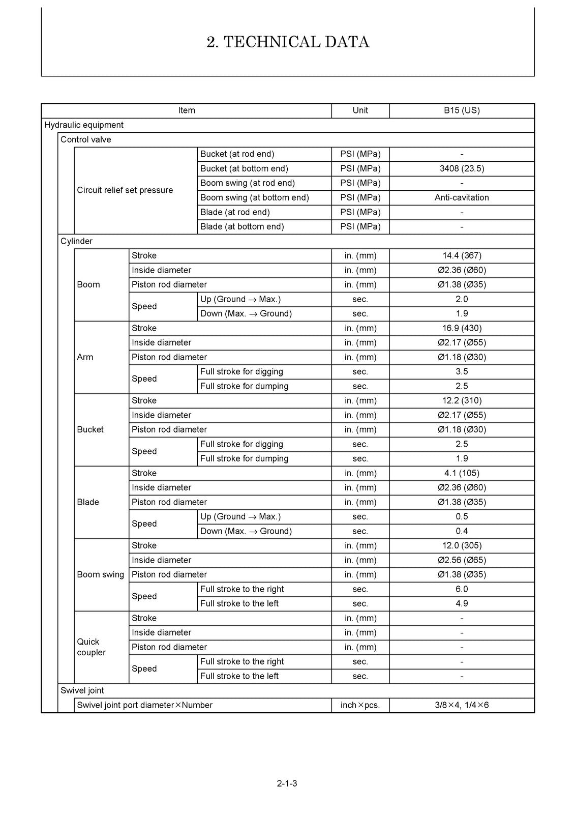 YANMAR B15US Excavator Service Manual - BOUND - COVERS - XL FOLDOUT PAGES