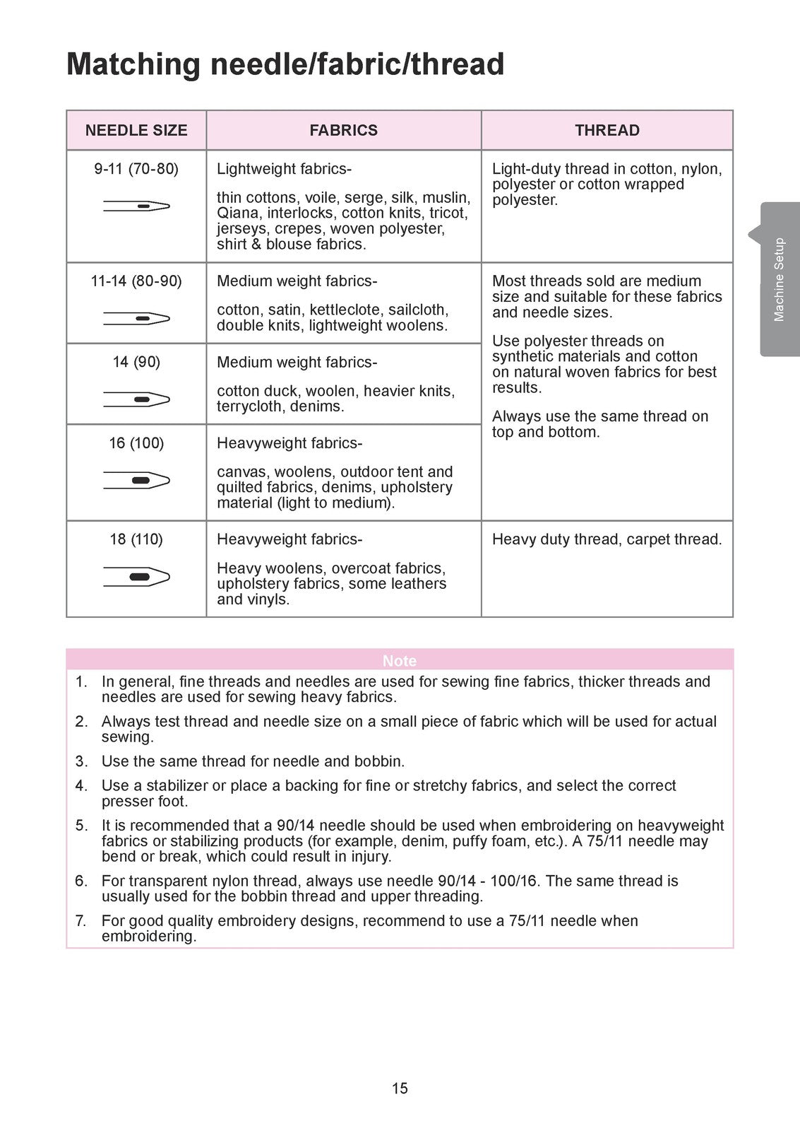 EVER SEWN Sparrow X Sewing Embroidery Combo Instruction Manual - WIRE BOUND