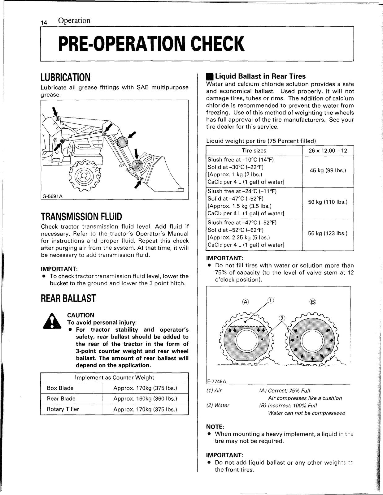 KUBOTA LA211 Front Loader Operators Manual - STEEL WIRE BOUND - TOUGH COVERS