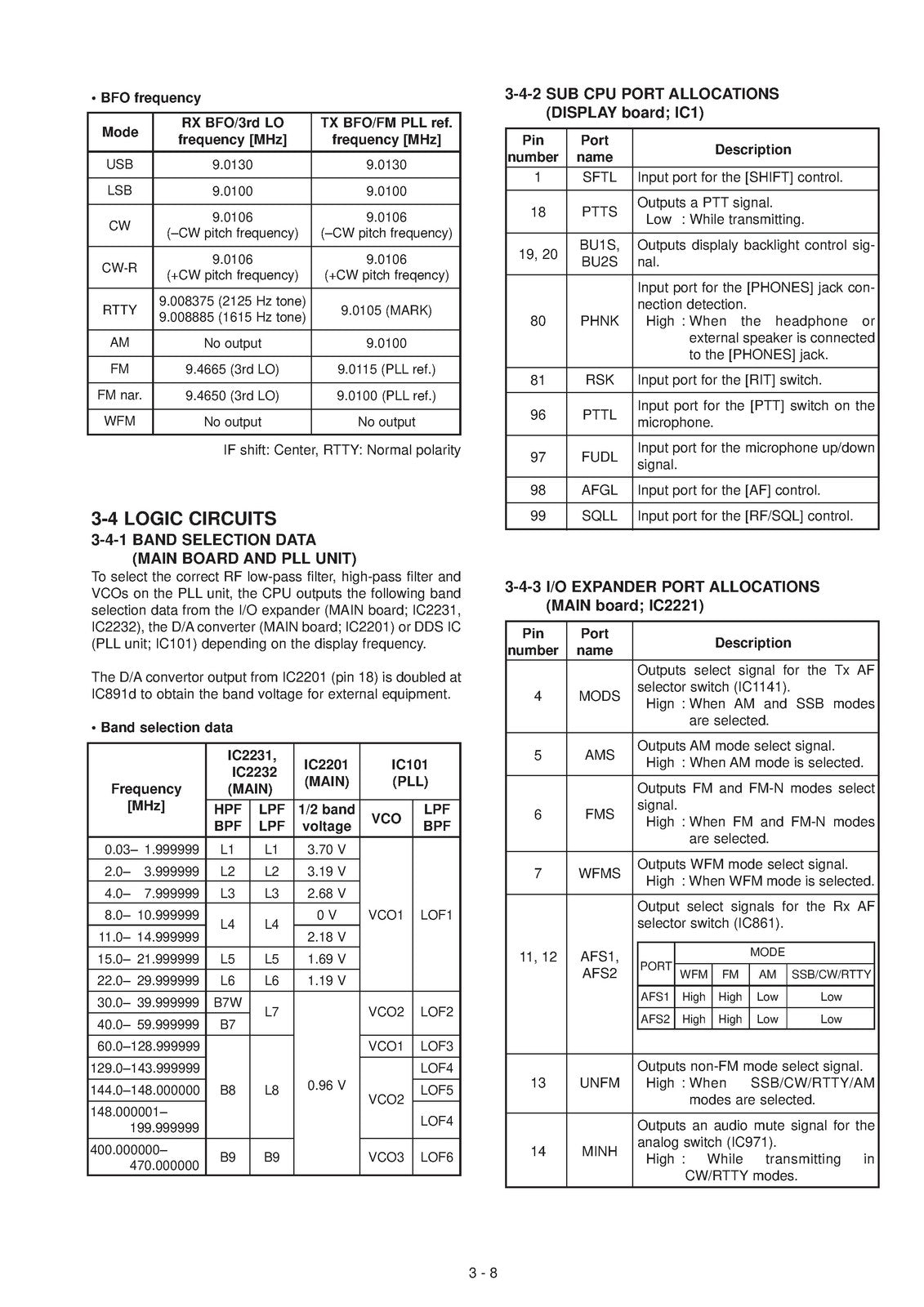 ICOM IC-706MK2G IC-706MKII HF VHF UHF Transceiver Service Manual BUNDLE
